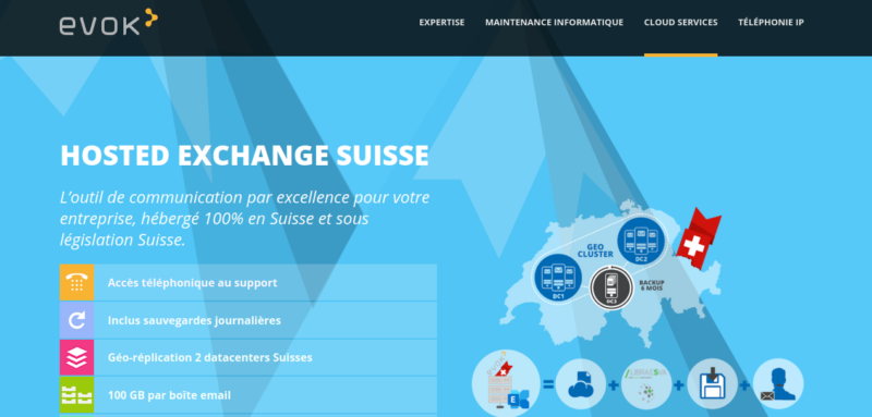 Serveur virtuel Suisse